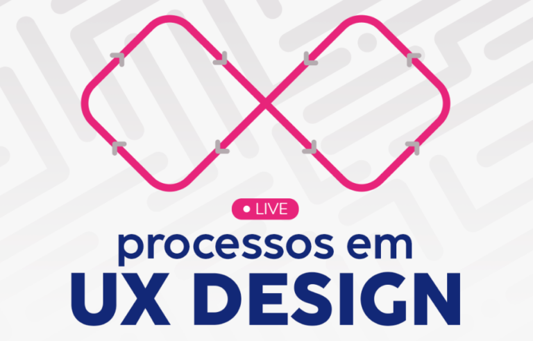 Live: Processos de Design UX – Uma abordagem cíclica e adaptativa
